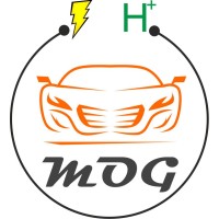 MEUOTOGRUP logo - Similar company to Kentgross Toptan Ve Perakende Market