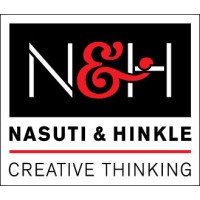 Nasuti & Hinkle Creative Thinking