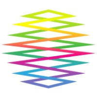 Performance Communications logo - Similar company to Prm-Global