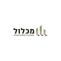 Michlol finance logo - Similar company to Michlol