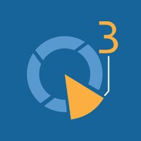 Q3 Software Solutions logo - Similar company to Pbrana Software