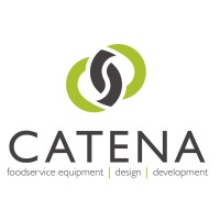 Catena Development Llc