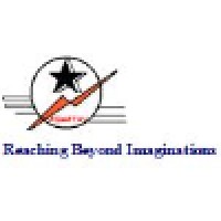 Aswathy Corporation FZC LLC logo - Similar company to Techtron Electromechanical  Llc