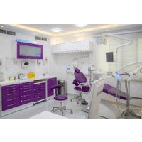 Bestdent Dental and Derma Clinic logo - Similar company to Uy Dental Clinic Group