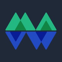 Ungerware