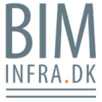 BIMInfra.dk logo - Similar company to Biobag Zenzo