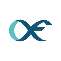 FutureXF logo - Similar company to Futureknit