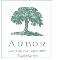 Arbor Capital Management, Llc