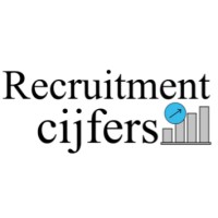 Recruitmentcijfers