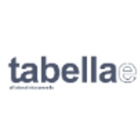 Tabellae - ERP Document Output Management Specialists logo - Similar company to Tabella