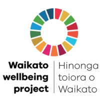 Waikato Wellbeing Project logo - Similar company to Wingspan