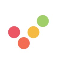 Appdoone logo - Similar company to Sonico