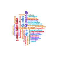 Workplace Inclusion logo - Similar company to Reasonable Adjustment