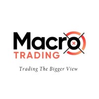 Macro Trading logo - Similar company to Macro Trading Edge Ltd