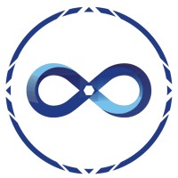 Infinity Asset Management Limited logo - Similar company to 3Points Compliance