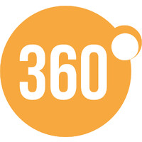 SCOPE360° logo - Similar company to Giggernaut