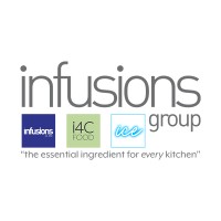 Infusions Group logo - Similar company to Innventure Limited