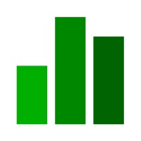 Dom Analiz SII logo - Similar company to Mgi Modzelewski