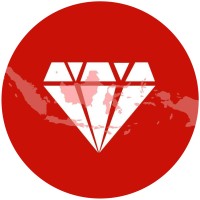 PT Ruby Group logo - Similar company to Pt Ruby Pratama Logistik Indonesia