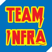 Team Infra logo - Similar company to Motel Mozaïque