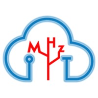 ITMHZ Game Studio logo - Similar company to Gappz Studio