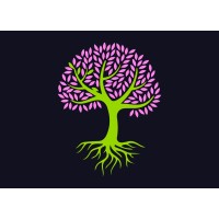 Jardin Ideal logo - Similar company to Inovert Sas