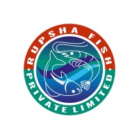 RUPSHA FISH logo - Similar company to Cbresofficial