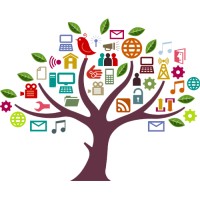 companyz logo - Similar company to Atss