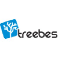 Treebes S.A De C.V logo - Similar company to Thecodelives