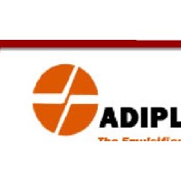 Adiplex S.A. de C.V logo - Similar company to Niusweet