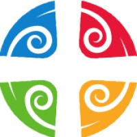 Edmund Rice International Heritage Centre Waterford