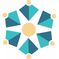 Clear Inner Focus Mindset Coaching logo - Similar company to Zesti