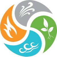 ITsimple logo - Similar company to Ragidx