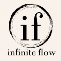 Infinite Flow Wellness logo - Similar company to The Wealth List