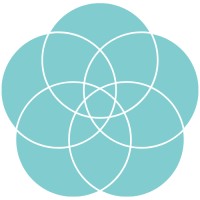 Bellus Kommunikation logo - Similar company to Fola - Forældrenes Landsorganisation