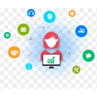 Outsourcing Billing logo - Similar company to Questdent
