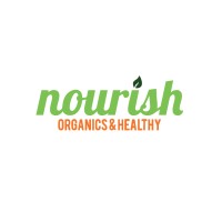PT Triorganik Indonesia Sehati (Nourish Indonesia) logo - Similar company to Pt. Indoglobal Galang Pamitra