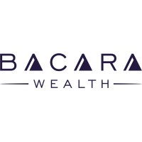 Bacara Wealth logo - Similar company to Synzen Ventures - Management & Board Advisory L International Business