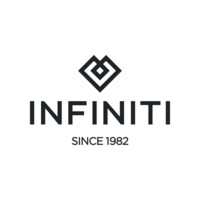 Infiniti Jewels Asia logo - Similar company to Ronald Abram