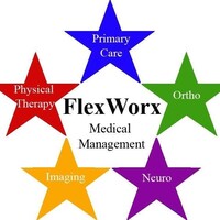 FlexWorx Medical Management, LLC logo - Similar company to Flexworx