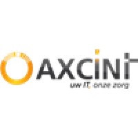 Axcint