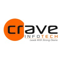 Crave InfoTech logo - Similar company to Crave