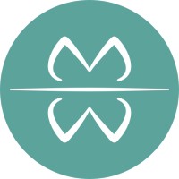 MarketingWell logo - Similar company to Customsoft