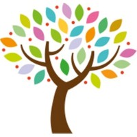 EssVee Conuslting logo - Similar company to Careerdost.Com