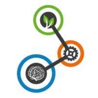 Think, Automate, Grow