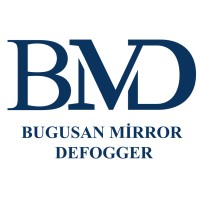 Bugusan Ayna - Akıllı Cam - Buğu Çözücü logo - Similar company to Innoptec