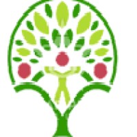 Captain Herbal Store logo - Similar company to Iycnetwork