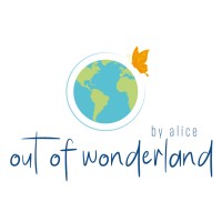 Out of Wonderland - Coaching & Consulting für Unternehmen und Private logo - Similar company to Capitol Inquiry