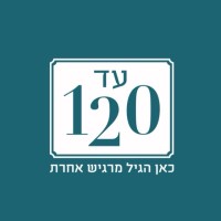 Ad 120 logo - Similar company to Welcome Real Estate