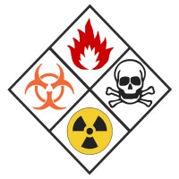 Enviro Safetech logo - Similar company to Ehs Insiders